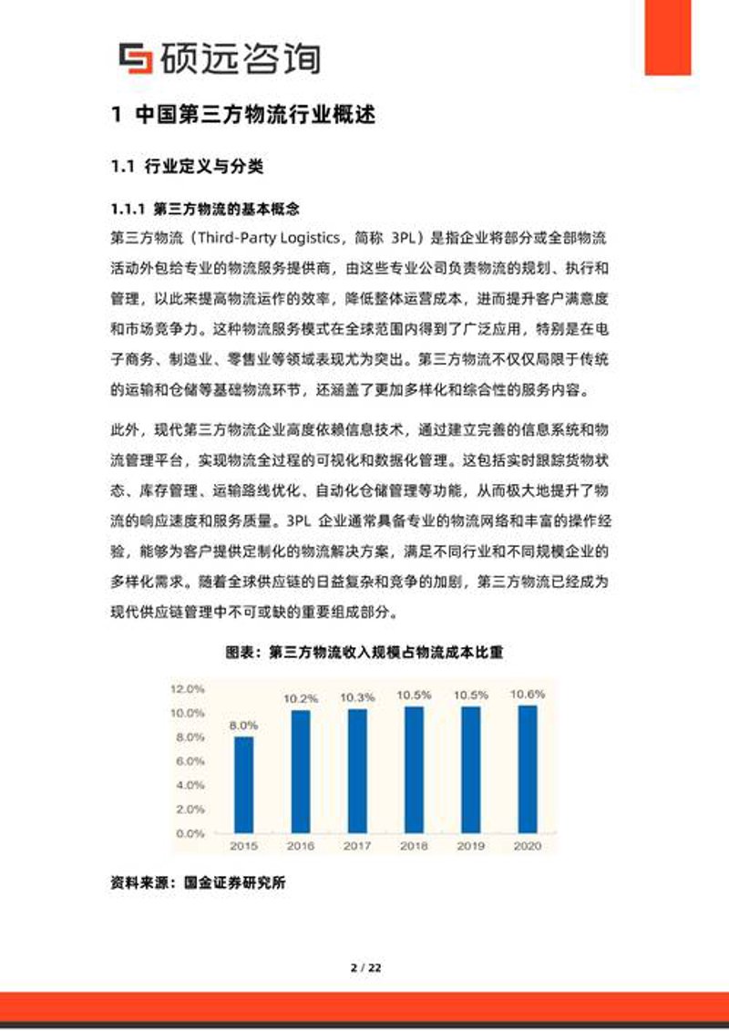 企业管理咨询行业的最新趋势洞察