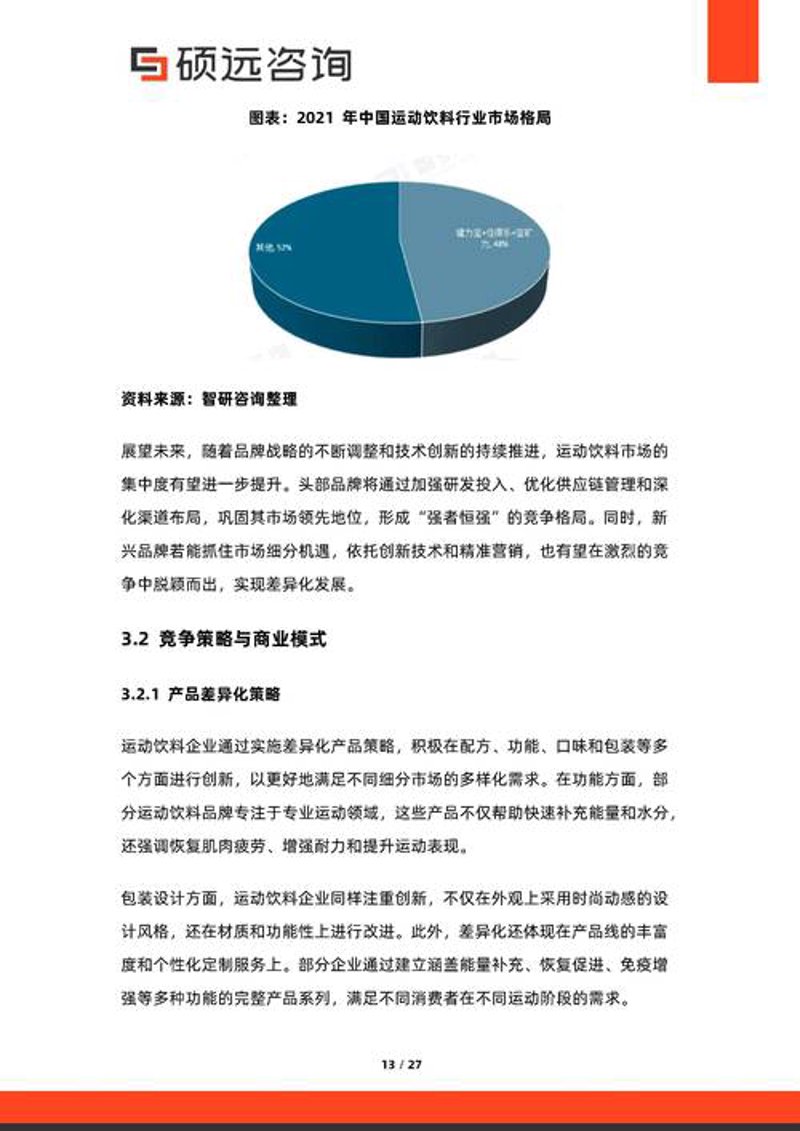 数据分析和咨询